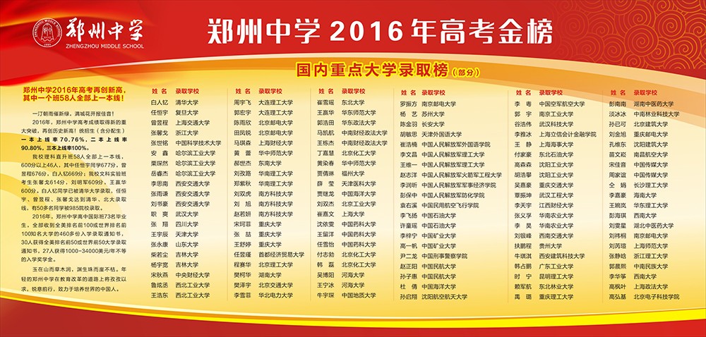 郑州中学2016年高考金榜