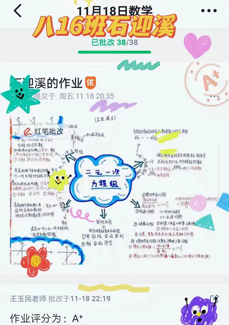图片7：八16班石迎溪数学思维导图.jpg