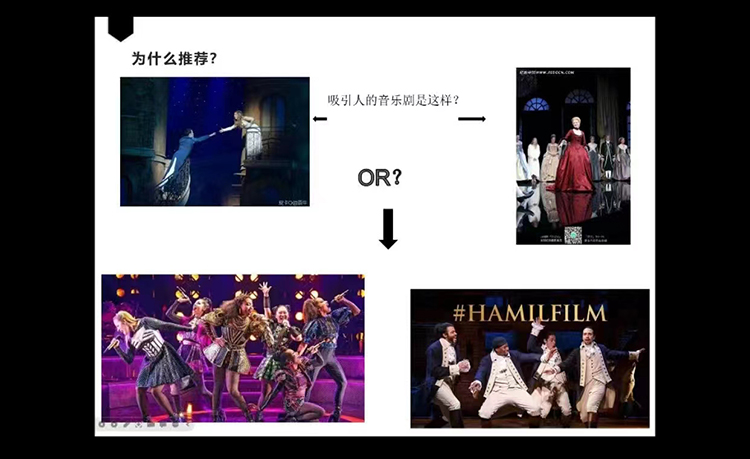 高三国际2班朱悦涵同学带来的的音乐剧推荐.jpg