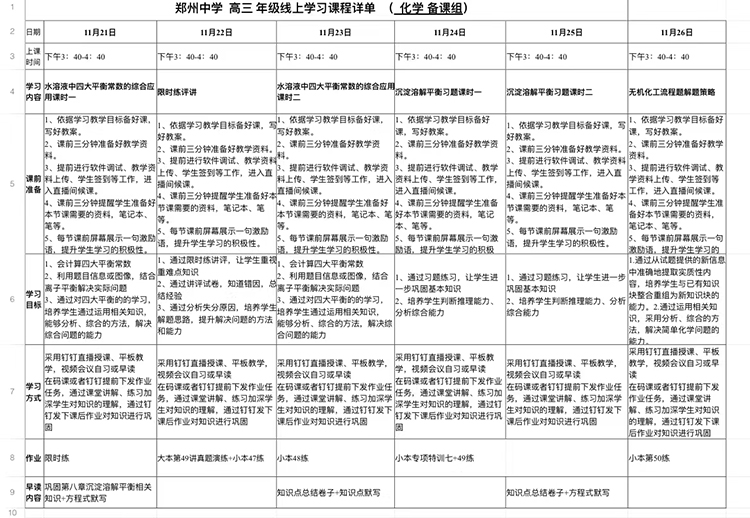 图2：高三化学组一周网课清单.jpg