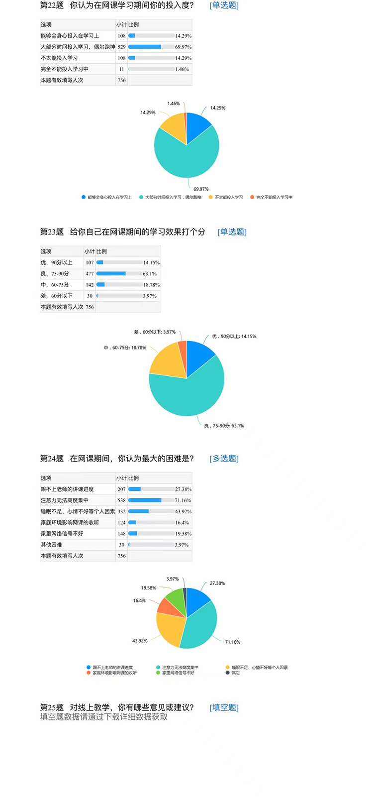 图4：高二网课学情调查表.jpg