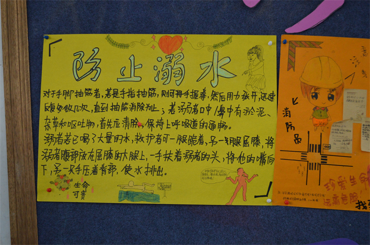 图片4 以预防溺水为主题的手抄报1.JPG
