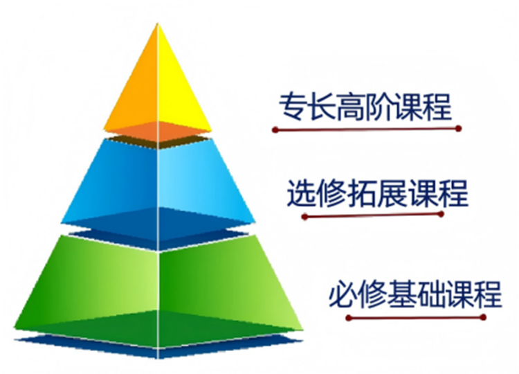 1779871984507199.png 图2.1.png
