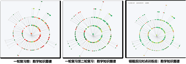 1779872050869775.png 图3.2.png