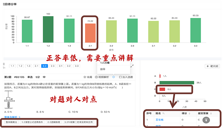 1779872058253938.png 图3.3.png